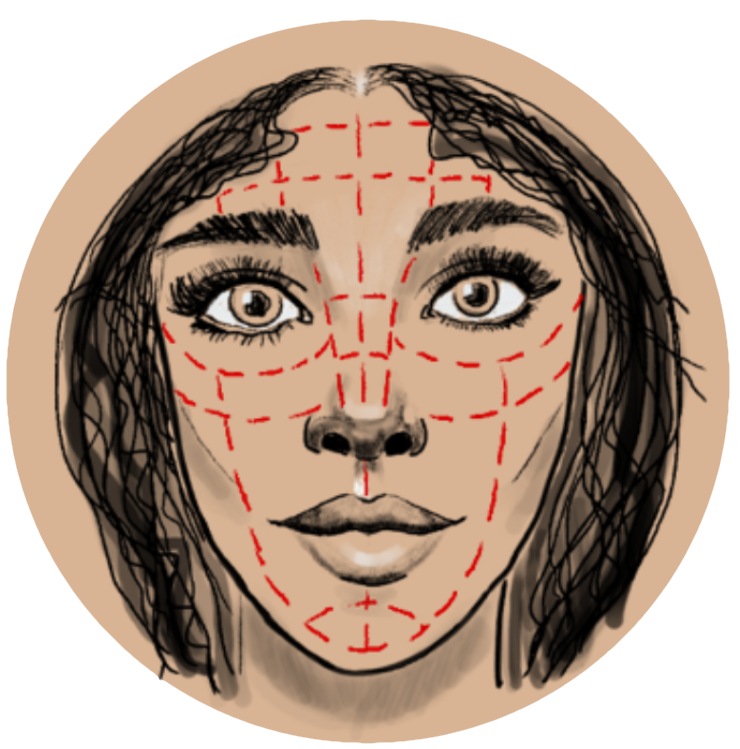 Botox Full Face