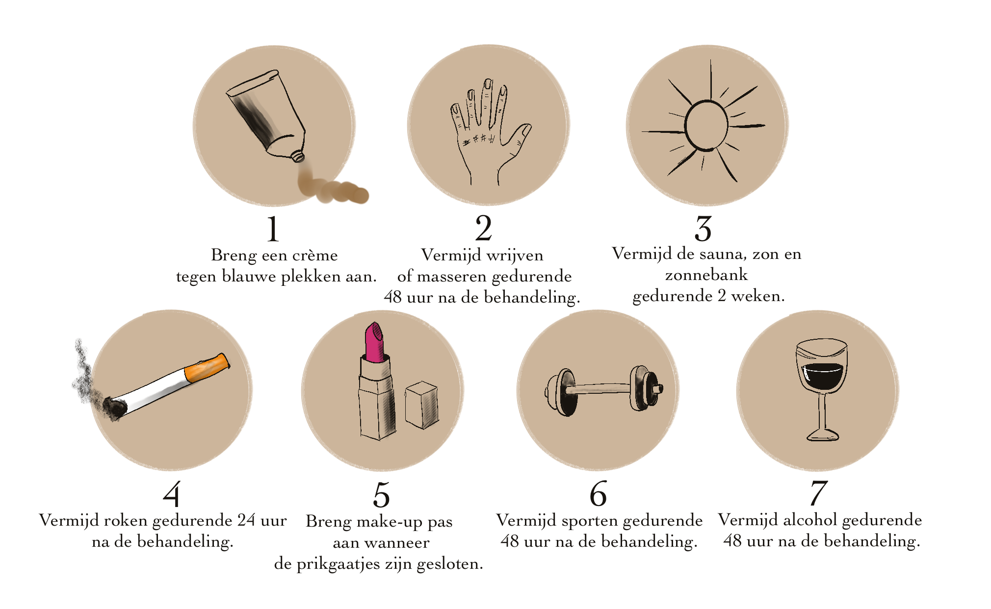 Nazorg van Botox Behandeling voor Fronsrimpels