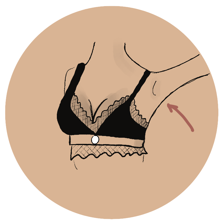Botox Behandeling voor Oksels